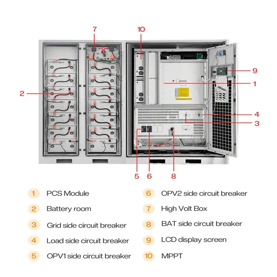 What battery cabinet companies are there in China and Africa 