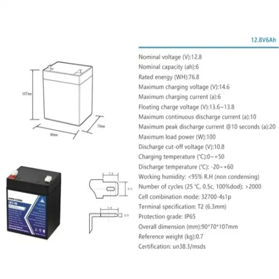 Distributed HVDC Energy Storage