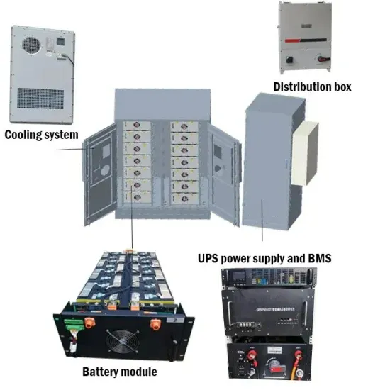 San Jose Photovoltaic Inverter Manufacturer